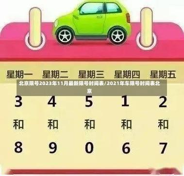 北京11月限号(北京11月限号查询)-第5张图片 北京11月限号(北京11月限号查询)-第5张图片