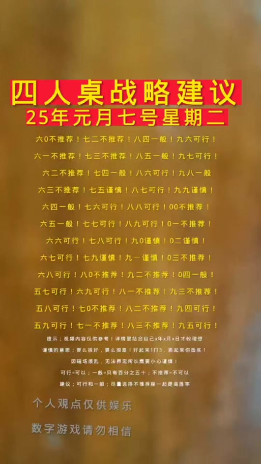 今天曲阳限什么号(今天曲阳限什么号限行)