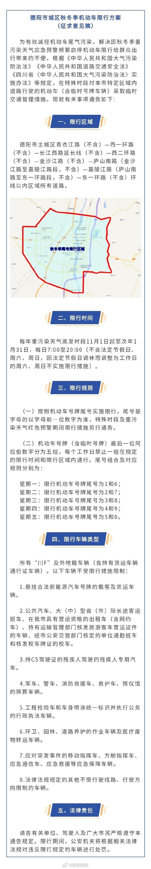【四川限号吗,2021四川限号】-第5张图片