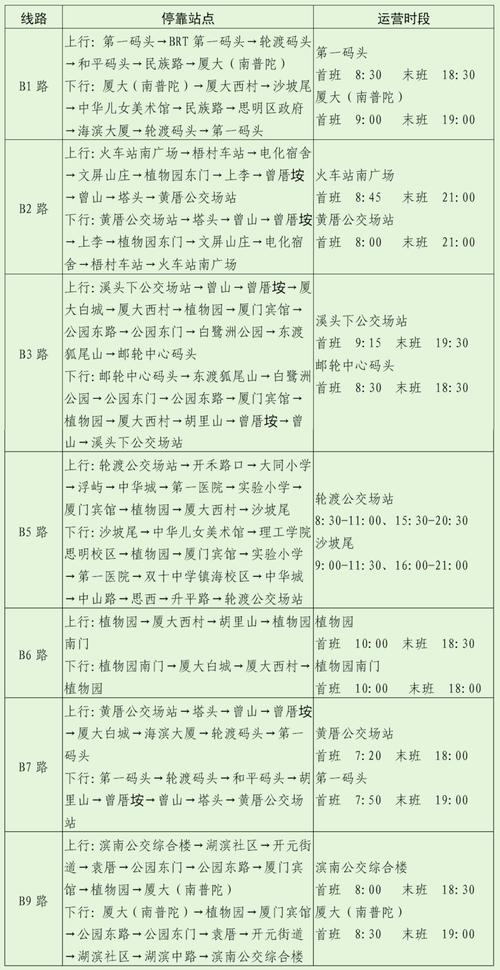 【滦南限号吗,滦南限号最新通知】-第2张图片 【滦南限号吗,滦南限号最新通知】-第2张图片