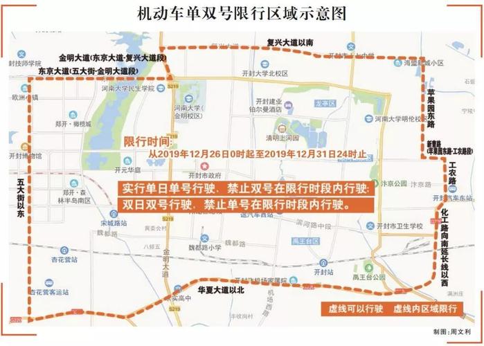 限号周期(限号周期表)-第3张图片