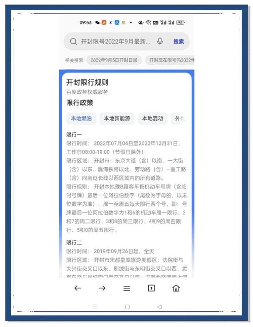 限号周期(限号周期表)-第6张图片