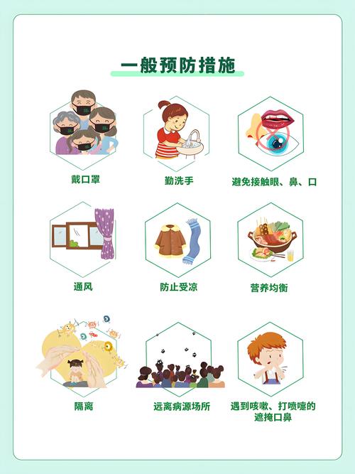 疫情期间(疫情期间的家教生活)-第3张图片 疫情期间(疫情期间的家教生活)-第3张图片