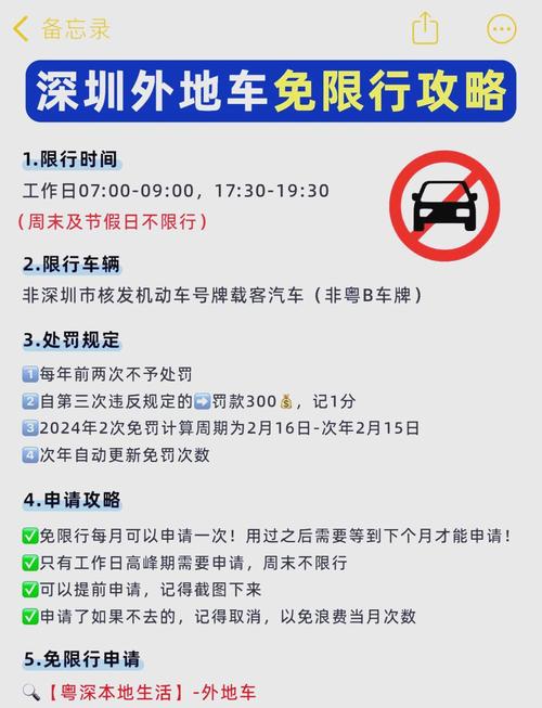 深圳限号规则(深圳市外地车限行最新规定)-第3张图片 深圳限号规则(深圳市外地车限行最新规定)-第3张图片