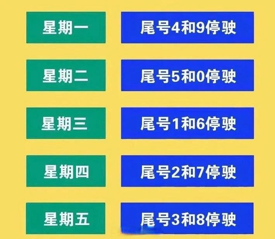 今日限号沧州,沧州今日车限号-第2张图片 今日限号沧州,沧州今日车限号-第2张图片