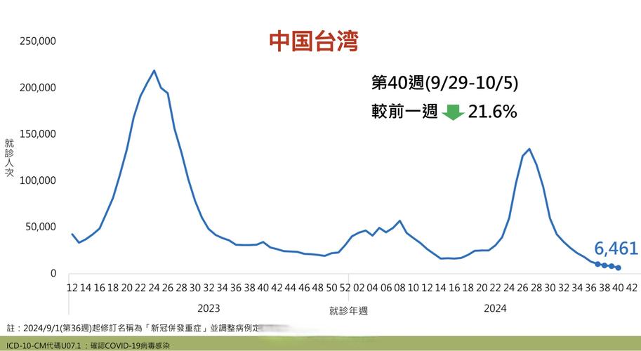 今日全国疫情最新数据-今日疫情最新数据广东东莞