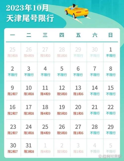 【十月一天津限号吗,天津十月一号限号吗】-第4张图片 【十月一天津限号吗,天津十月一号限号吗】-第4张图片