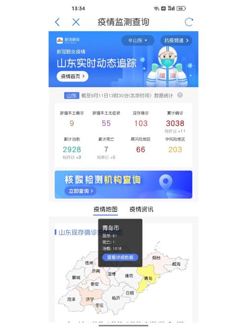 【山东疫情,山东疫情最新消息今天新增病例】-第5张图片 【山东疫情,山东疫情最新消息今天新增病例】-第5张图片