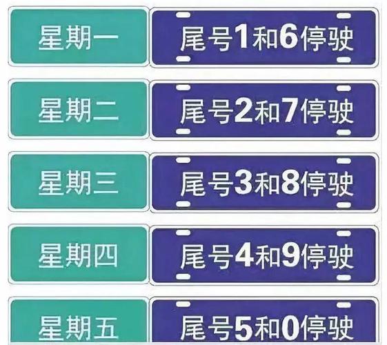漯河市限号(漯河市限号吗现在)