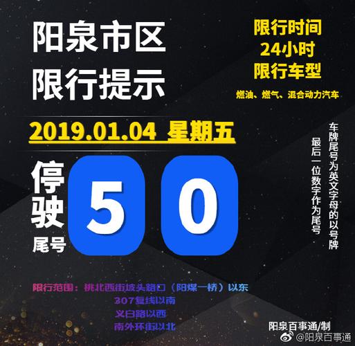 阳泉车辆限行尾号,阳泉市限行尾号-第5张图片 阳泉车辆限行尾号,阳泉市限行尾号-第5张图片