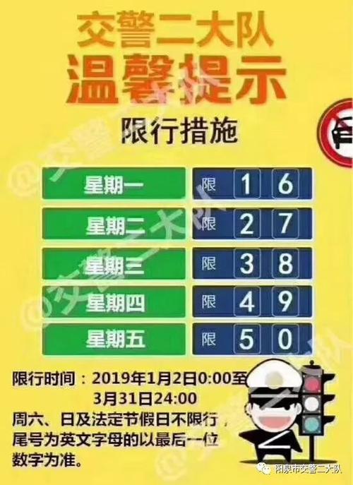 阳泉车辆限行尾号,阳泉市限行尾号-第6张图片 阳泉车辆限行尾号,阳泉市限行尾号-第6张图片