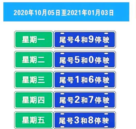 保定今日限号查询/保定今日限号查询今天最新消息-第8张图片 保定今日限号查询/保定今日限号查询今天最新消息-第8张图片