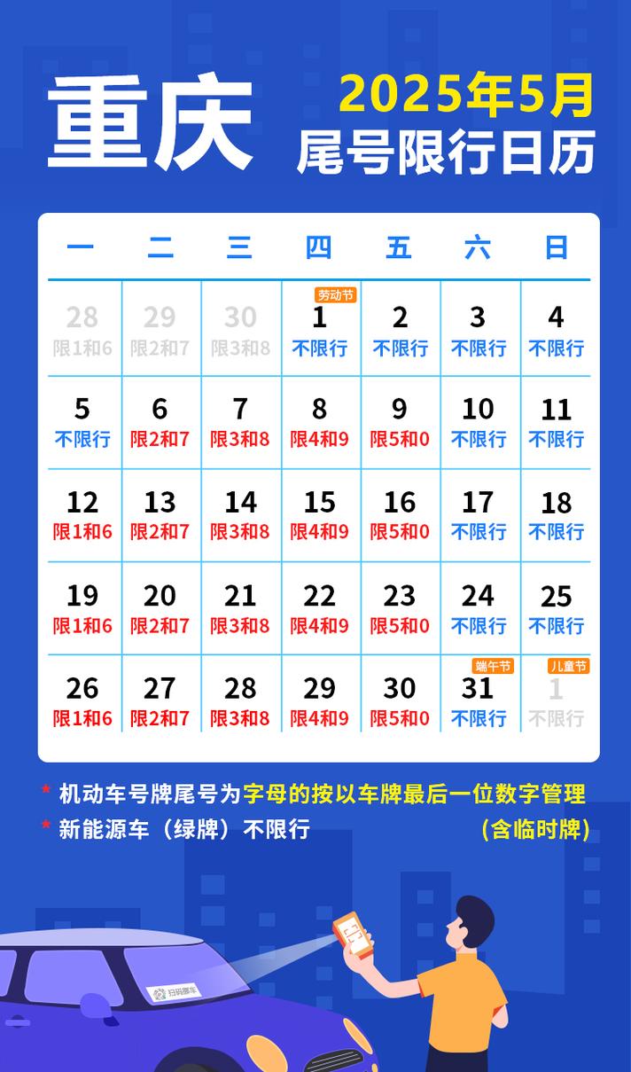 今日三河限号最新消息，三河今日限号是什么号-第2张图片