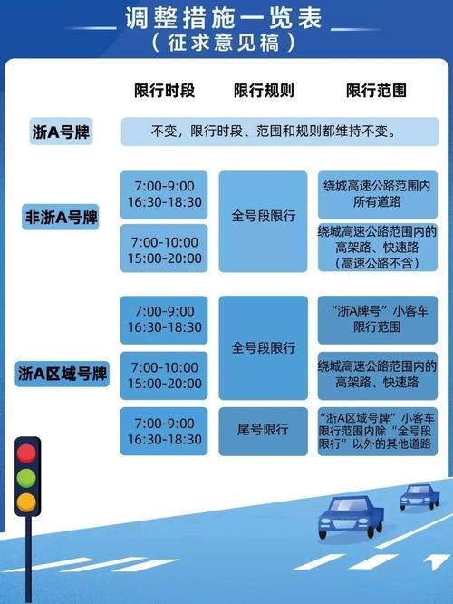 车限号怎么看-汽车限号怎么看车牌-第5张图片 车限号怎么看-汽车限号怎么看车牌-第5张图片