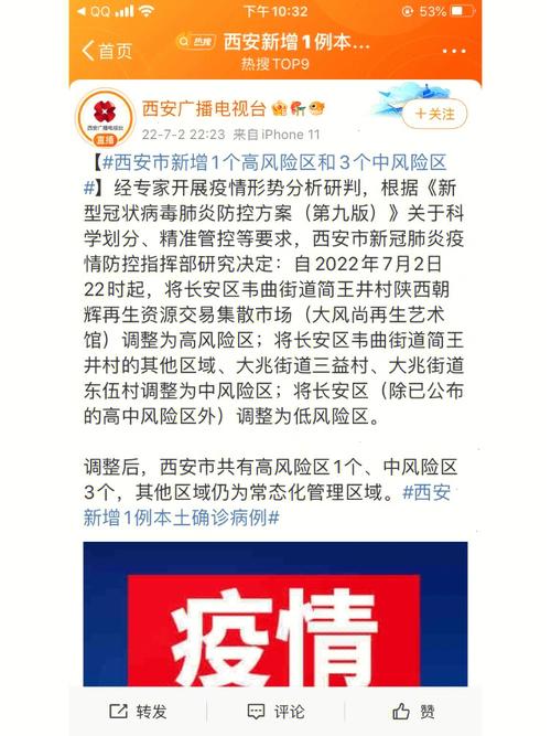 西安有疫情,西安有疫情吗最新消息-第4张图片 西安有疫情,西安有疫情吗最新消息-第4张图片