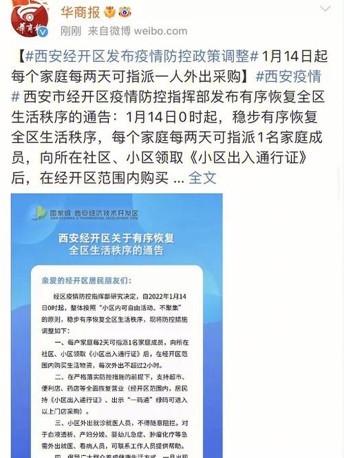 西安有疫情,西安有疫情吗最新消息-第5张图片 西安有疫情,西安有疫情吗最新消息-第5张图片