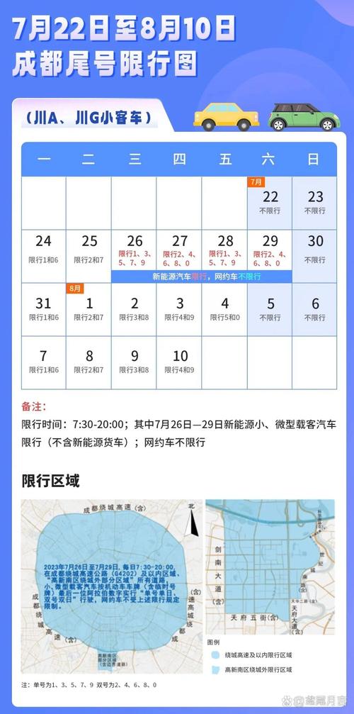 成都今天限号到几点，成都限号时间段几点到几点-第3张图片