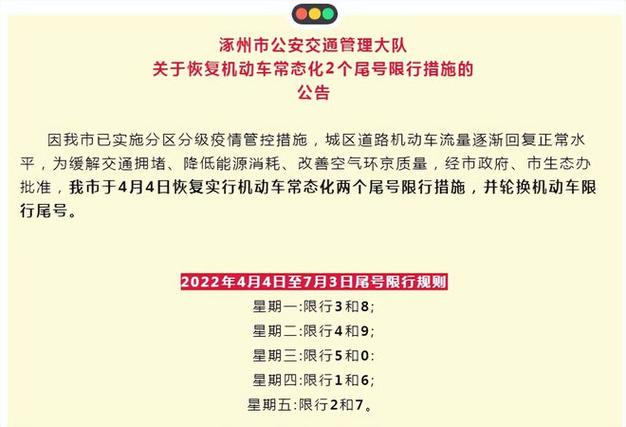 涿州市限号(涿州市限号2025最新限号时间查询)