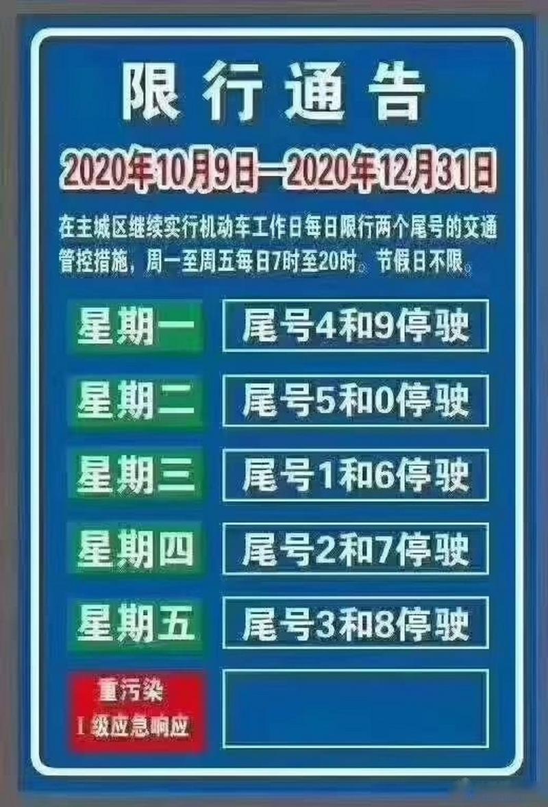 鸡泽限号(鸡泽车牌限号)-第4张图片 鸡泽限号(鸡泽车牌限号)-第4张图片