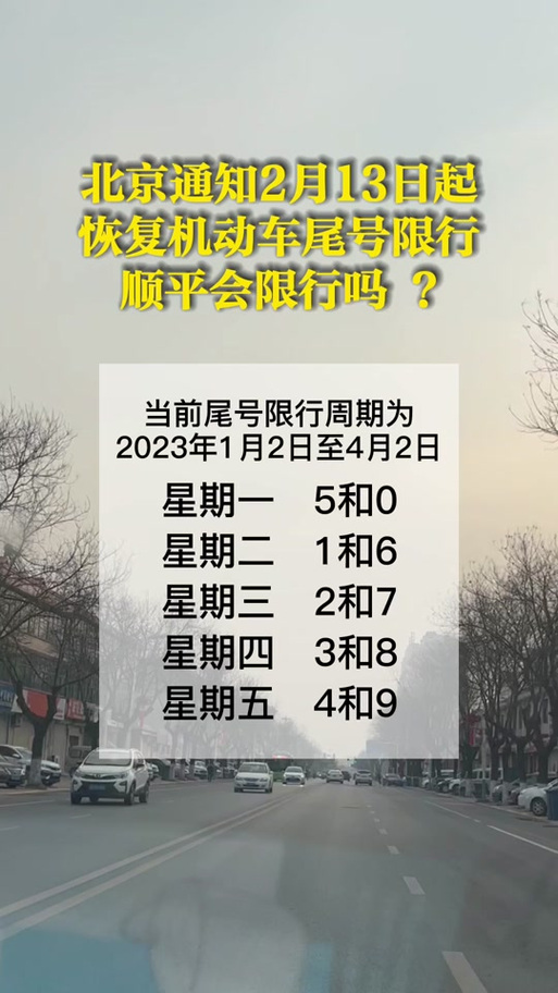 顺平县今天限什么号,顺平今天限什么车牌号-第6张图片 顺平县今天限什么号,顺平今天限什么车牌号-第6张图片