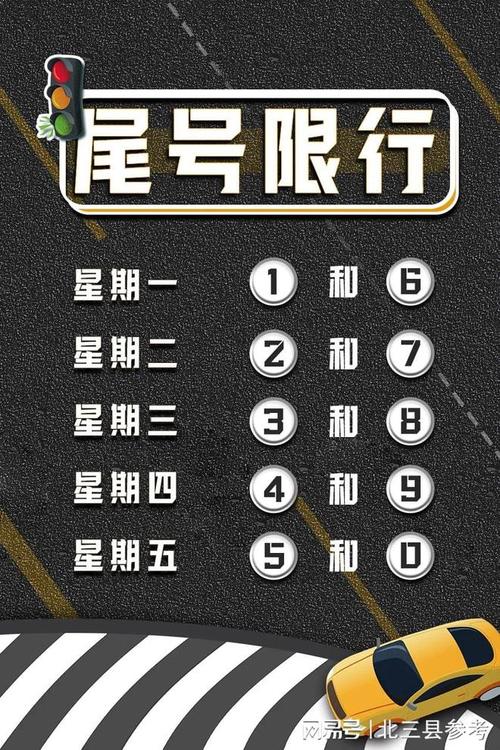 2017香河限号-2020年香河新一轮限号-第4张图片 2017香河限号-2020年香河新一轮限号-第4张图片