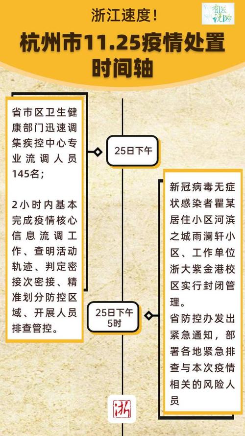 江苏疫情最新通报,江苏疫情最新通报数据-第8张图片 江苏疫情最新通报,江苏疫情最新通报数据-第8张图片