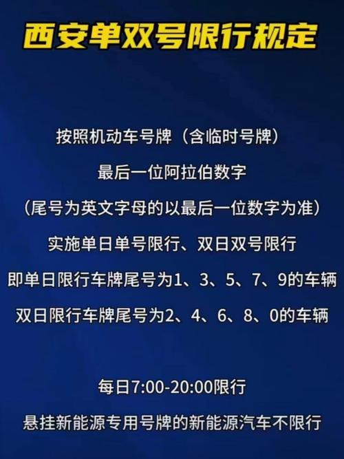 车牌限号规则/2021车牌限号是怎么限的-第4张图片 车牌限号规则/2021车牌限号是怎么限的-第4张图片