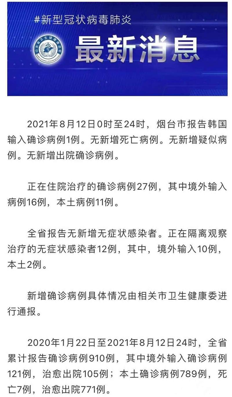 【山东疫情动态,山东疫情动态图最新】-第6张图片 【山东疫情动态,山东疫情动态图最新】-第6张图片