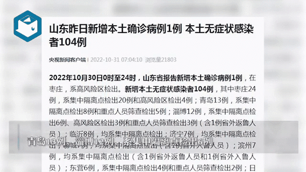 【山东疫情动态,山东疫情动态图最新】-第7张图片 【山东疫情动态,山东疫情动态图最新】-第7张图片
