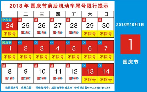 国庆车限号吗/国庆车限号吗天津-第4张图片 国庆车限号吗/国庆车限号吗天津-第4张图片