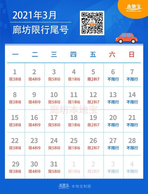 大城限号查询2017-大城限号查询-第6张图片