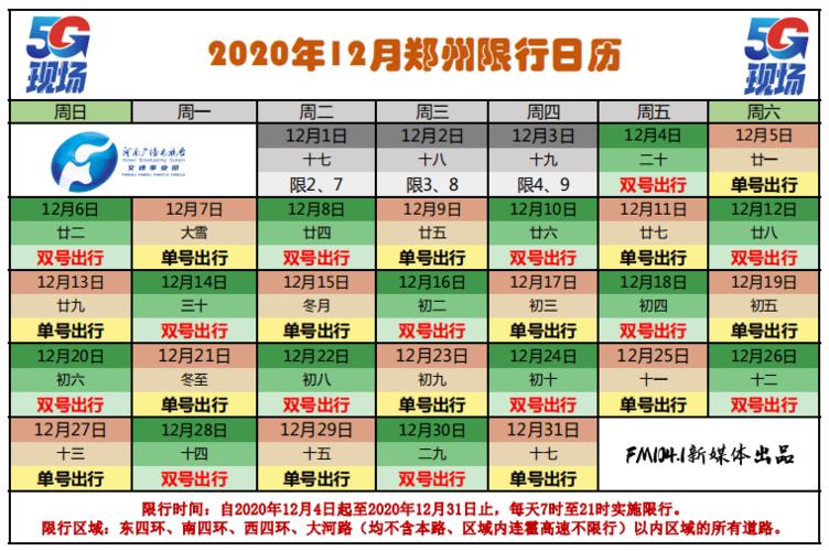 新郑限号吗/新郑限号吗现在-第6张图片 新郑限号吗/新郑限号吗现在-第6张图片