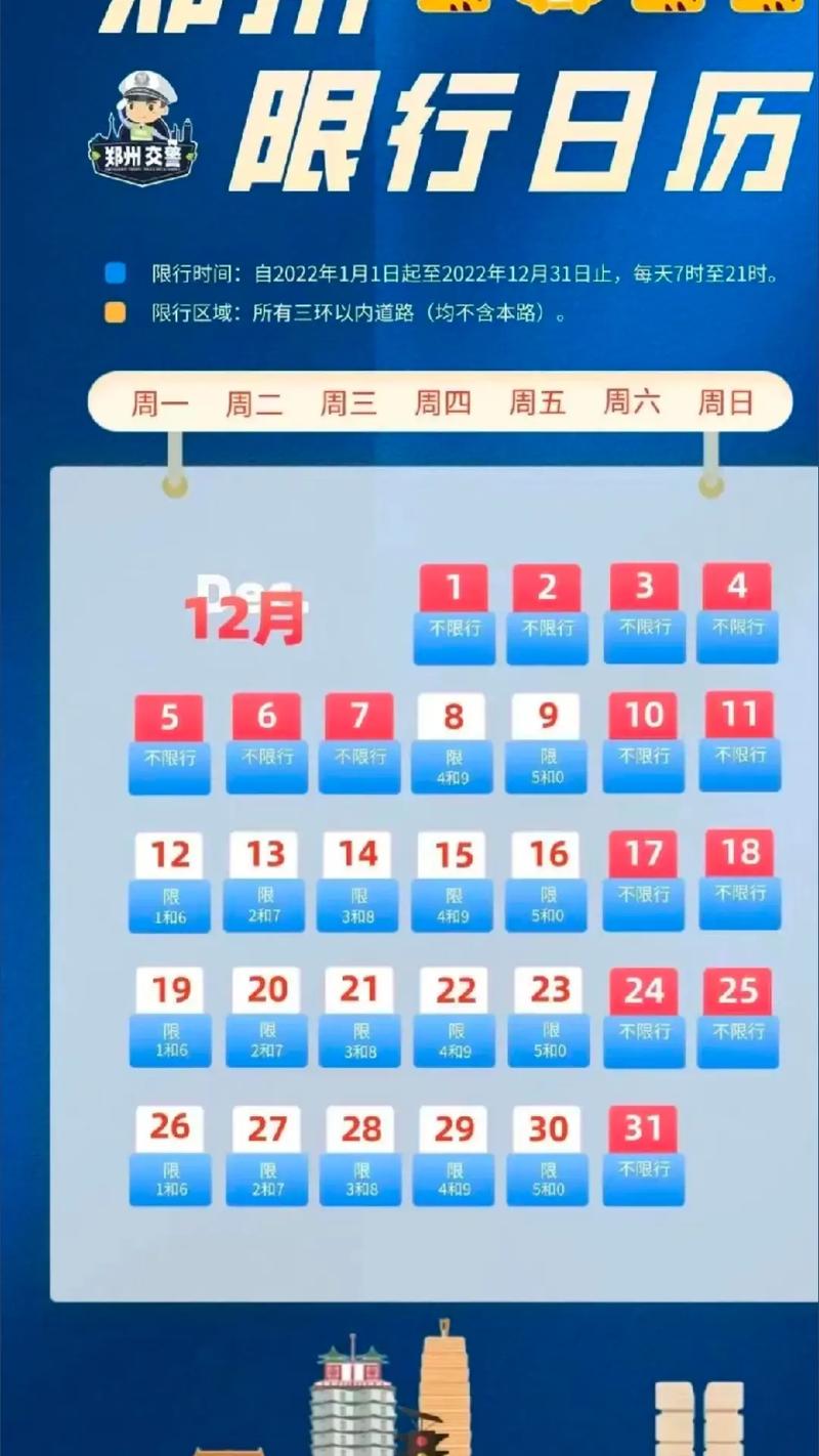 新密限号范围-新密限号规定