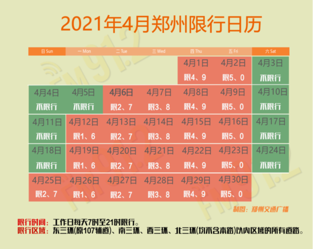 郑州限号时间表(郑州限号限到几点?)-第4张图片 郑州限号时间表(郑州限号限到几点?)-第4张图片