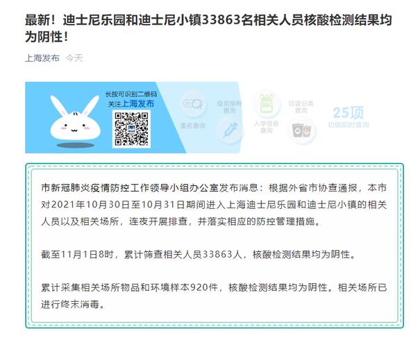 上海迪士尼疫情(上海迪士尼疫情后什么时候恢复开放)-第5张图片 上海迪士尼疫情(上海迪士尼疫情后什么时候恢复开放)-第5张图片