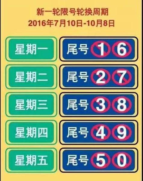 东丽区限号-东丽区限号摄像头分布-第7张图片 东丽区限号-东丽区限号摄像头分布-第7张图片