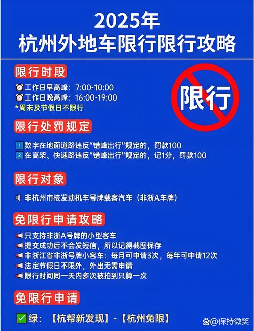 【限行杭州,限行杭州市】-第5张图片 【限行杭州,限行杭州市】-第5张图片