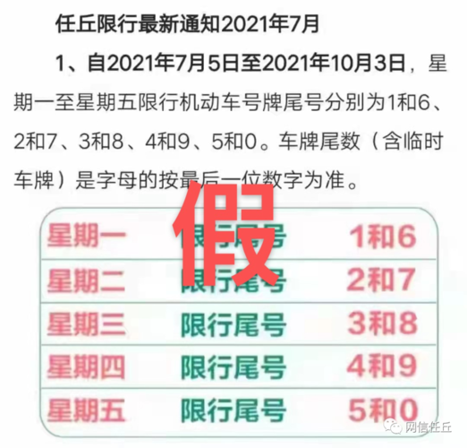 任丘明天限什么号-任丘明天限什么号限行-第4张图片 任丘明天限什么号-任丘明天限什么号限行-第4张图片