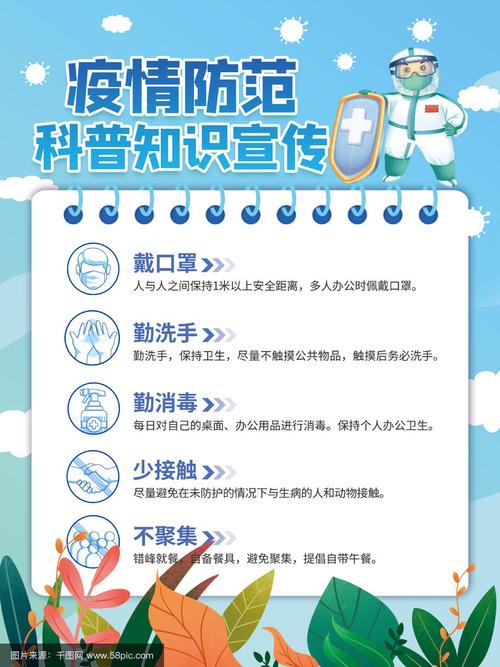 【疫情活动,疫情活动主题】-第2张图片