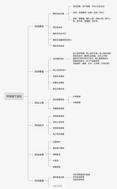 【疫情活动,疫情活动主题】-第5张图片