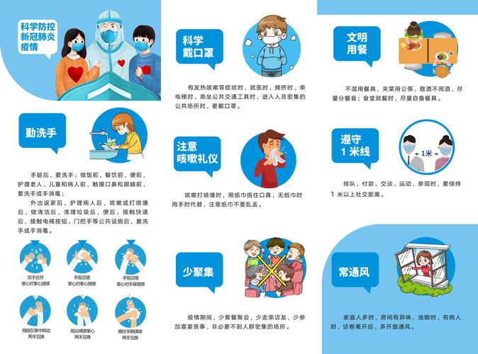 疫情防控原则(疫情防控原则四早)-第6张图片