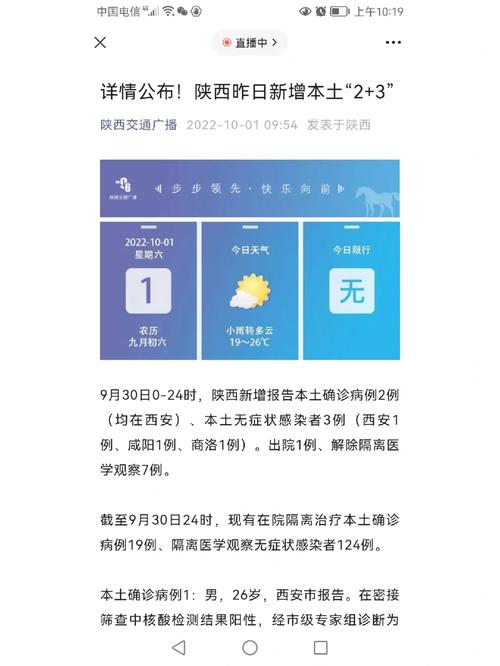 【陕西疫情,陕西疫情什么时候开始的】-第3张图片