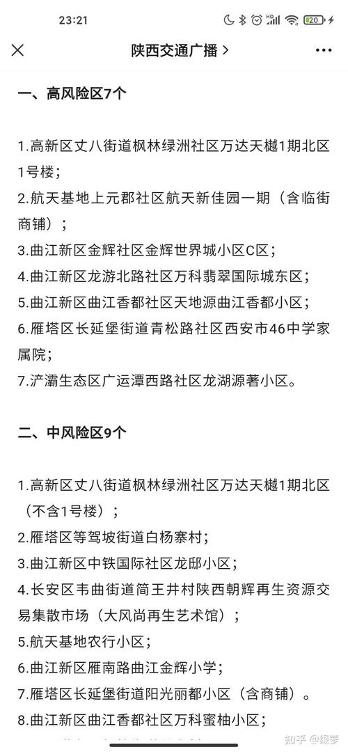 【陕西疫情,陕西疫情什么时候开始的】-第5张图片