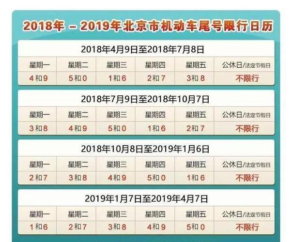 蒲城限号不限号/蒲城限号查询今天-第5张图片 蒲城限号不限号/蒲城限号查询今天-第5张图片