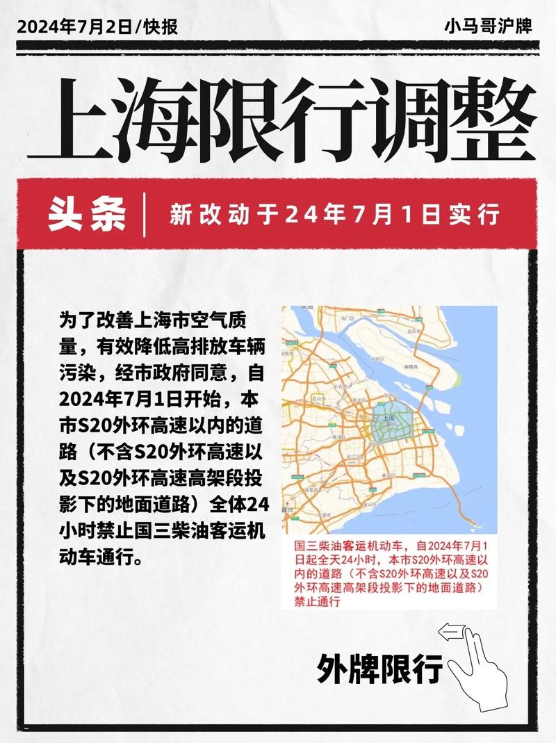 上海限号么-上海限号时段-第2张图片