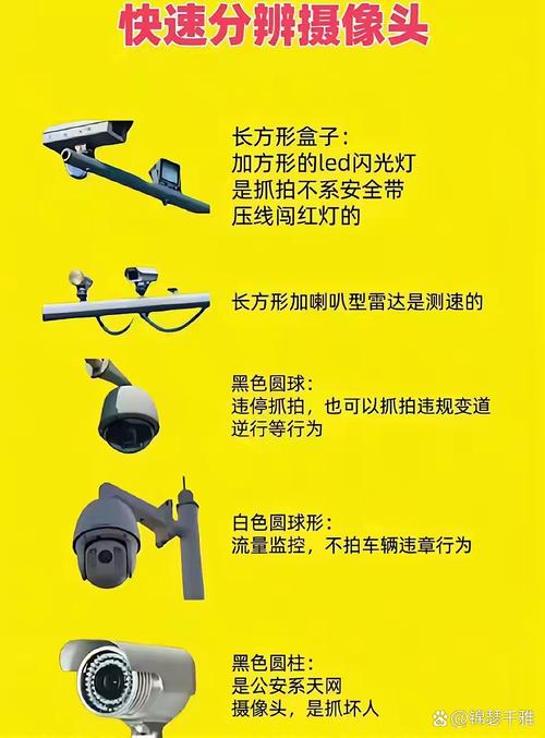 限号电子眼怎么抓拍-限号电子眼是怎么抓拍的,抓拍原理-第2张图片 限号电子眼怎么抓拍-限号电子眼是怎么抓拍的,抓拍原理-第2张图片