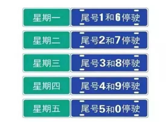 武安限号(武安限号2024最新限号时间表查询)