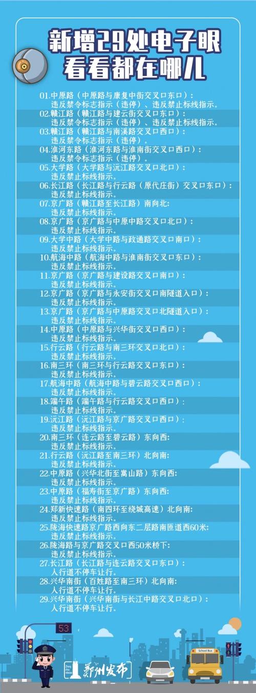 【犀浦限号不,限号了犀浦可以开车吗】-第4张图片 【犀浦限号不,限号了犀浦可以开车吗】-第4张图片