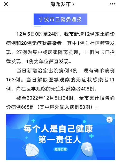 现在疫情状况/现在疫情的最新状况是什么-第5张图片
