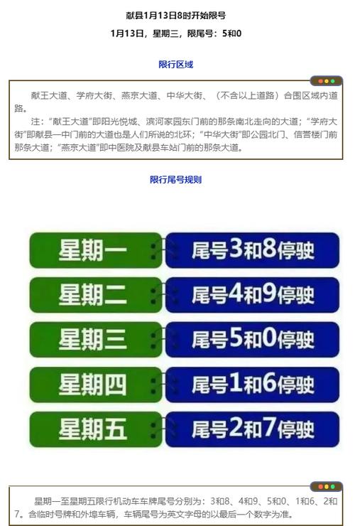 沧州献县限号吗,沧州献县车辆限号查询-第3张图片 沧州献县限号吗,沧州献县车辆限号查询-第3张图片